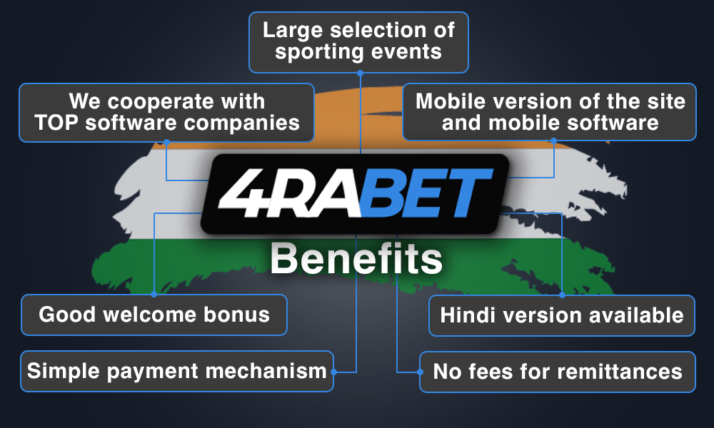 4rabet benefits