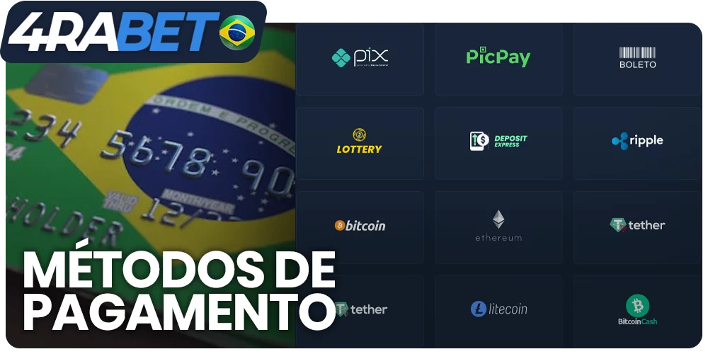 Formas de pagamento no site 4rabet Brasil