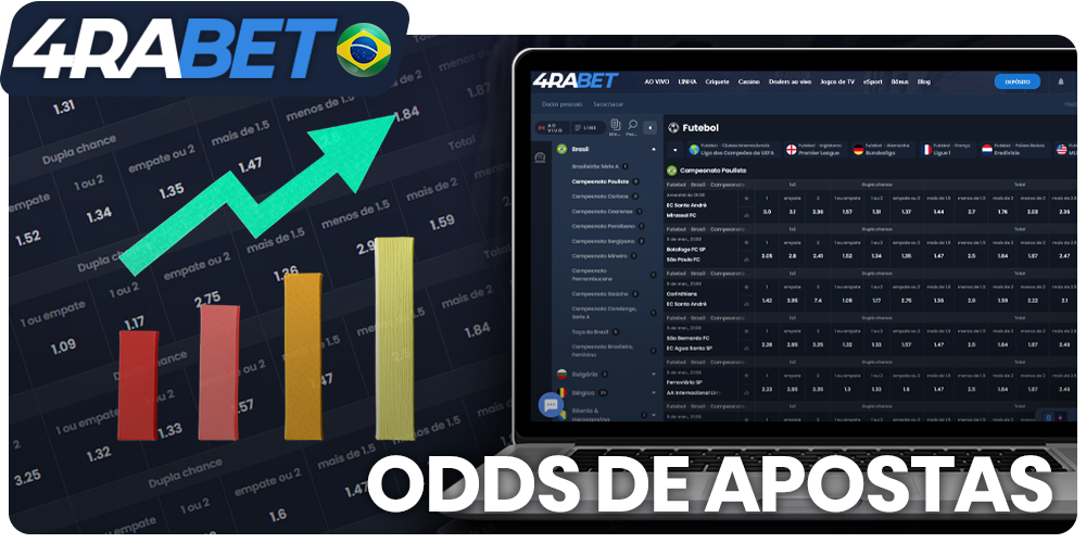 4rabet Aposta probabilidades - as melhores e mais altas probabilidades para os jogadores brasileiros