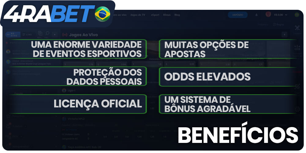 os benefícios do 4rabet para os jogadores brasileiros