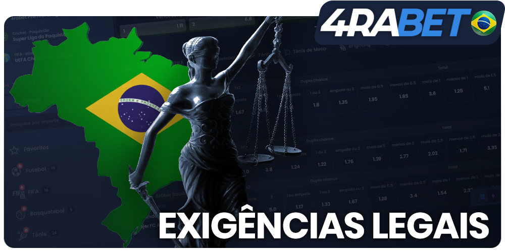 Conformidade do site 4rabet com a legislação brasileira