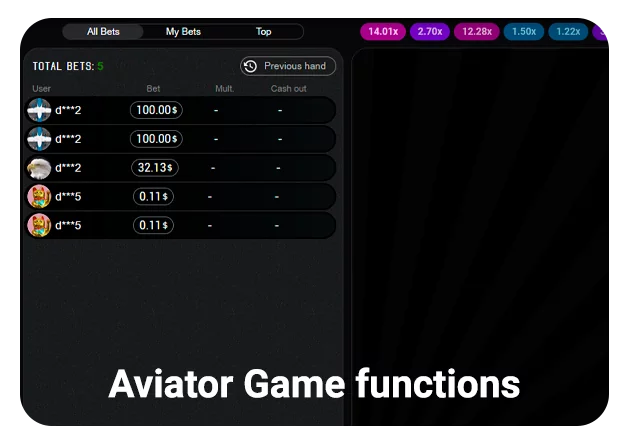 Statistics and betting in the Aviator slot at 4Rabets