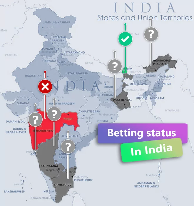 Infographics of Betting Status per Indian State