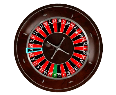 Play Roulette at 4rabet casino