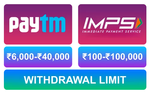 Maximum and minimum withdrawal amount from 4rabet