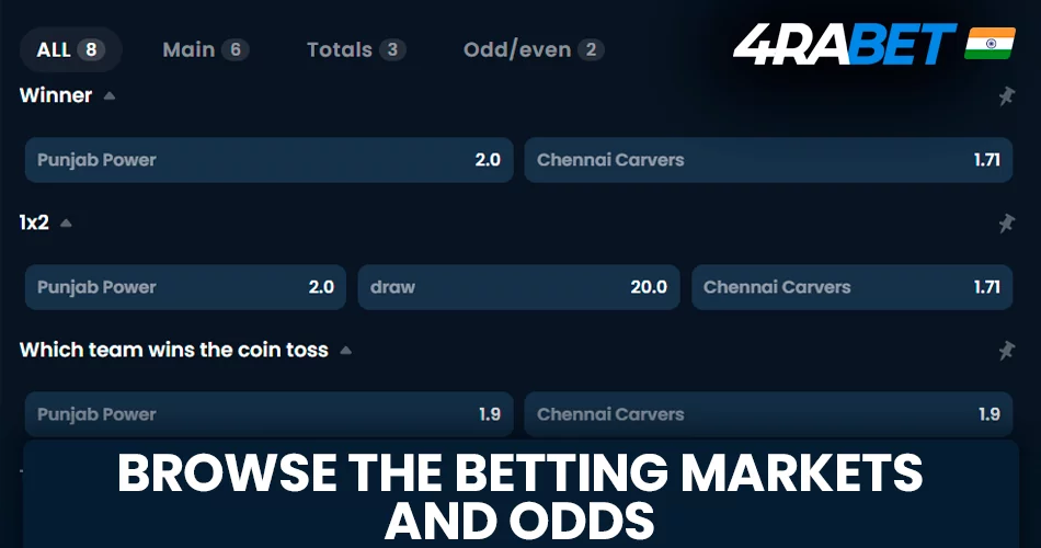 Explore the betting markets and odds available on 4rabet